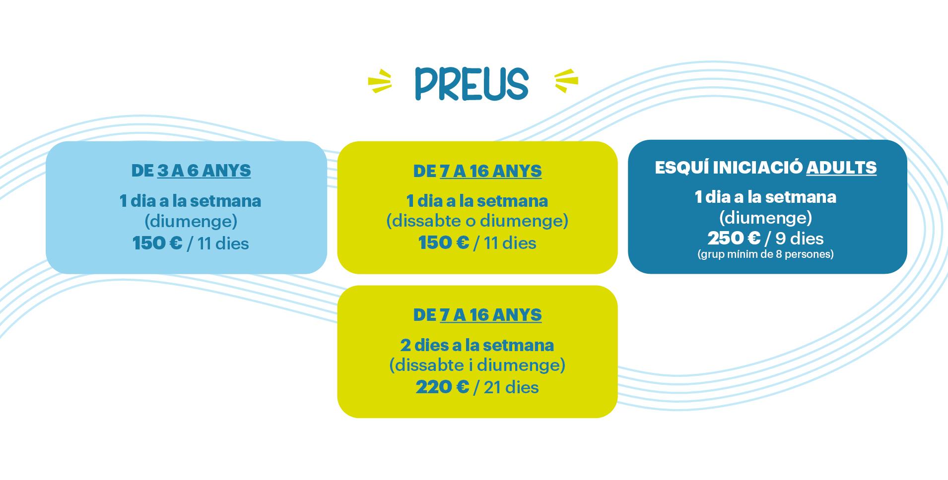 preus