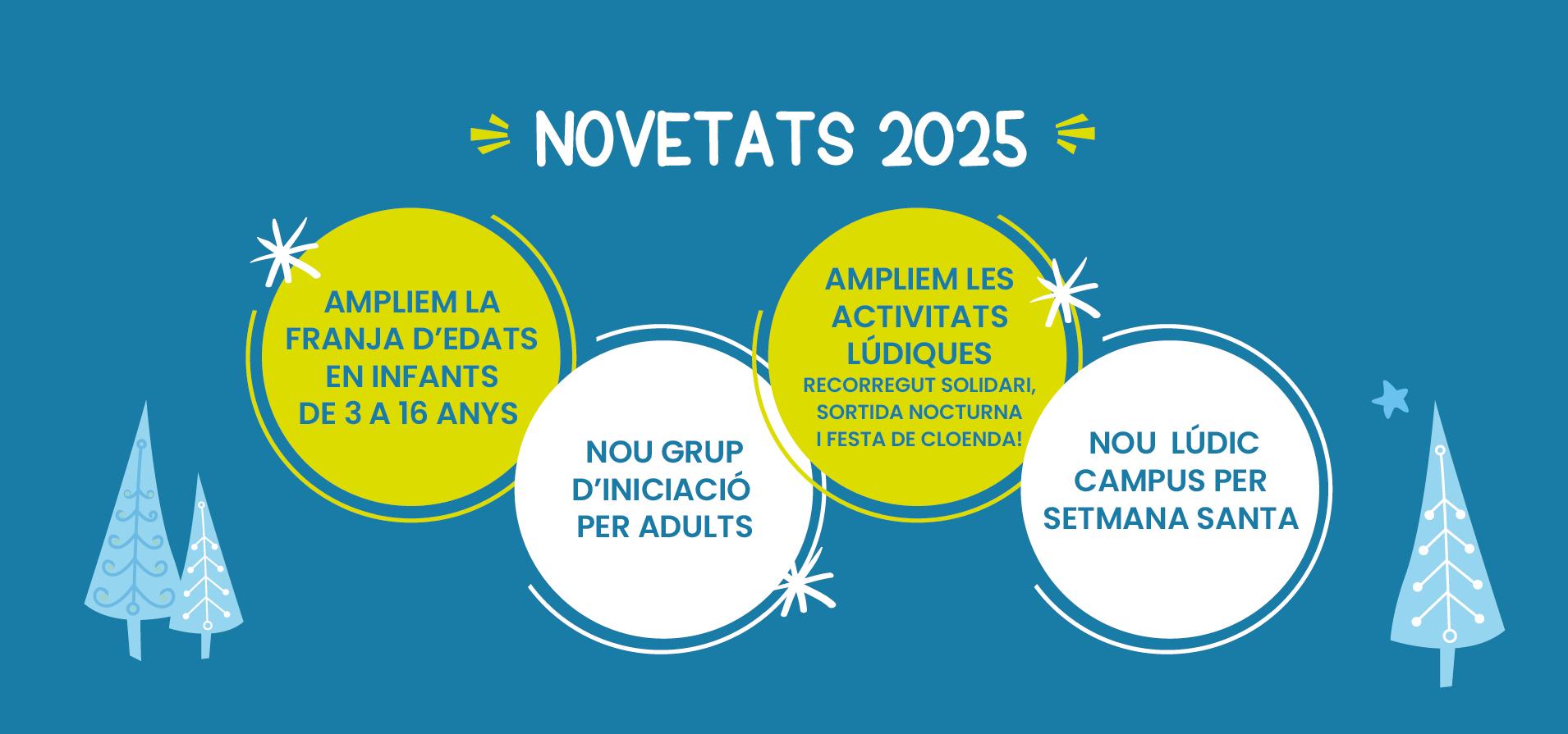 novetats ludic 2025